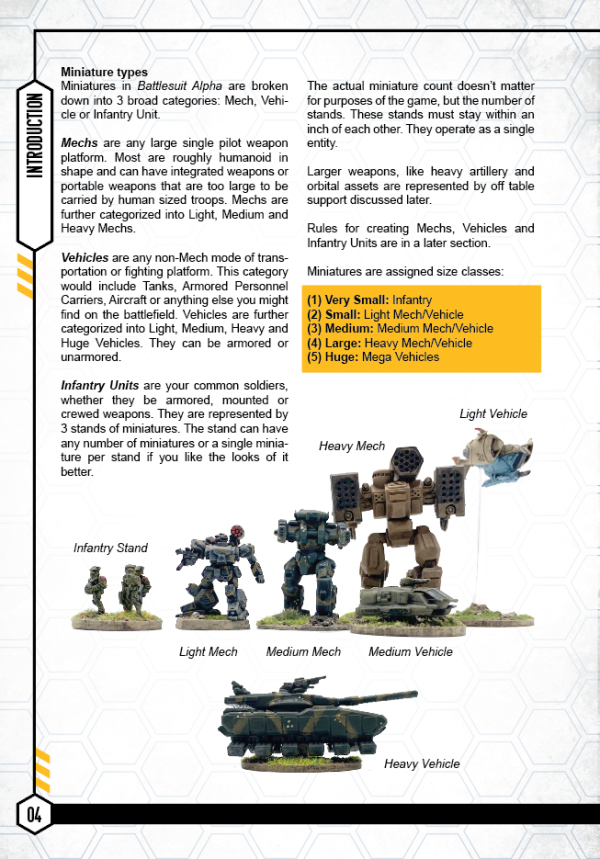 Battle Suit Alpha - MECH Battles - Downloadable .pdf For Discount