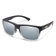 Rambler Polarized Sunglasses Sale